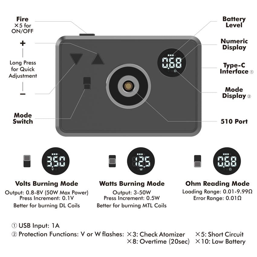bp mods futon ohm tab basic edition | ohm reader bp mods futon ohm tab basic edition | ohm reader