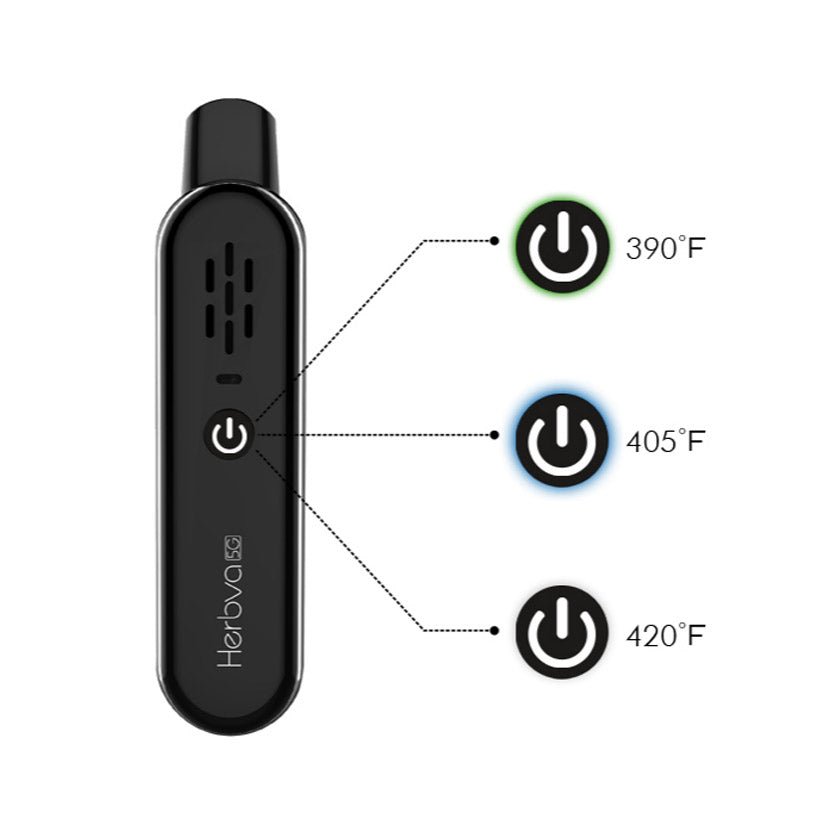 airistech herbva 5g dry herb vaporizer kit 1000mah airistech herbva 5g dry herb vaporizer kit 1000mah